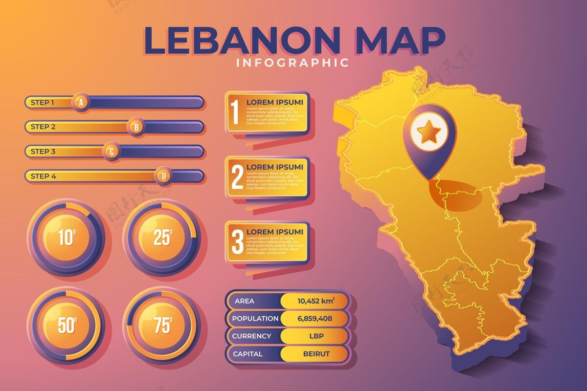 地理详细等距黎巴嫩地图共和国地图等距