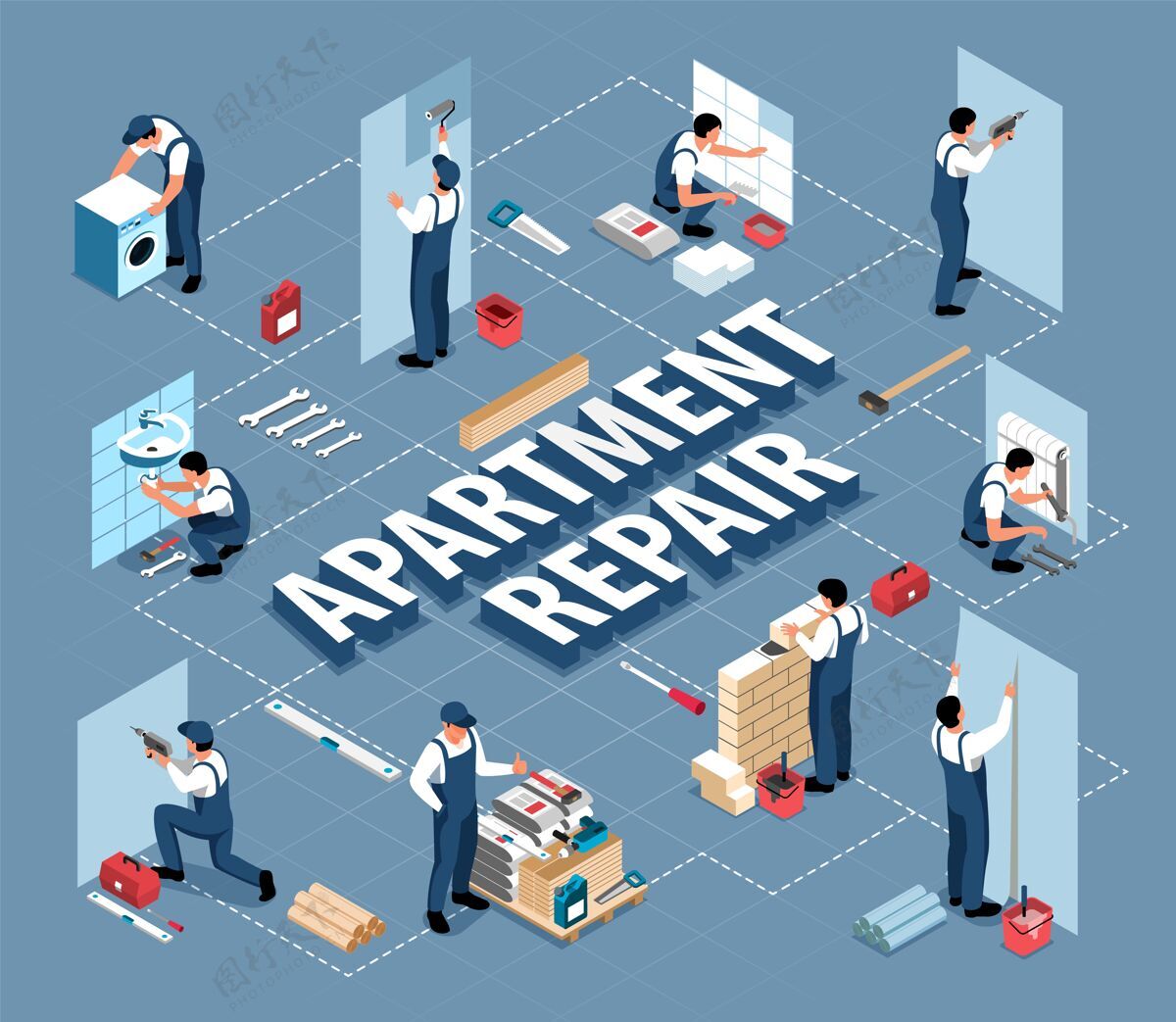 修理工等距公寓维修流程图组成插图工人修理工公寓装修