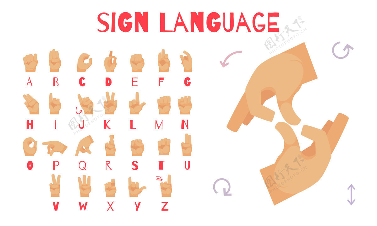 人手语海报与手字母符号平面插图字母表手手语