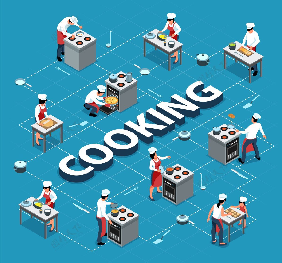 厨房工具等轴测人烹饪流程图厨房食谱营养