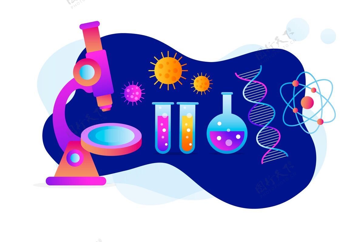 分析梯度生物技术插图职业科学生物技术