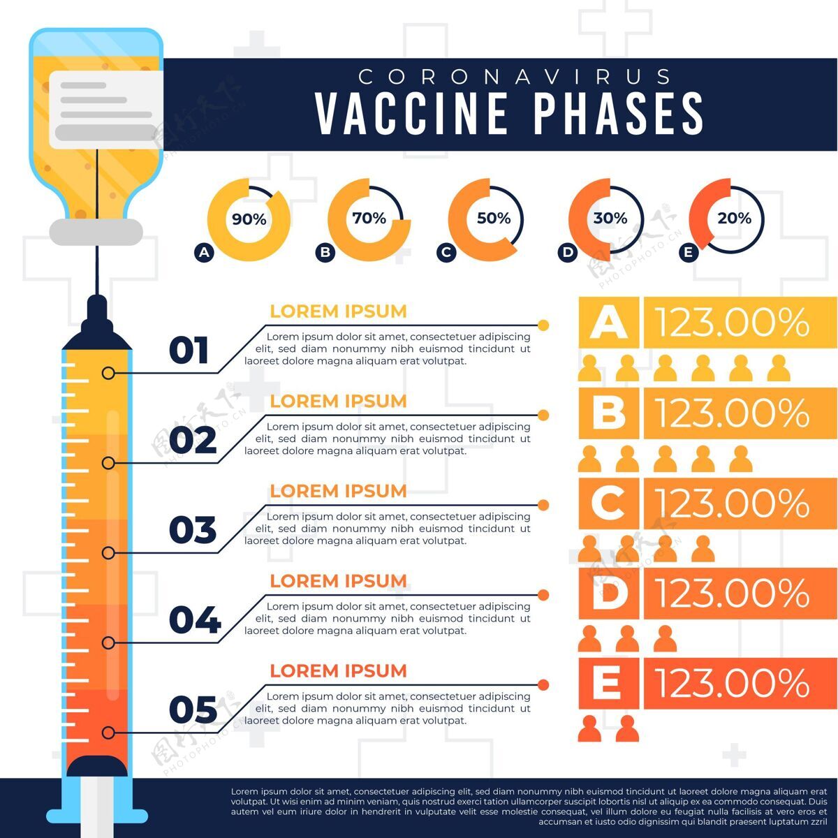 信息冠状病毒疫苗阶段信息图大流行信息图感染