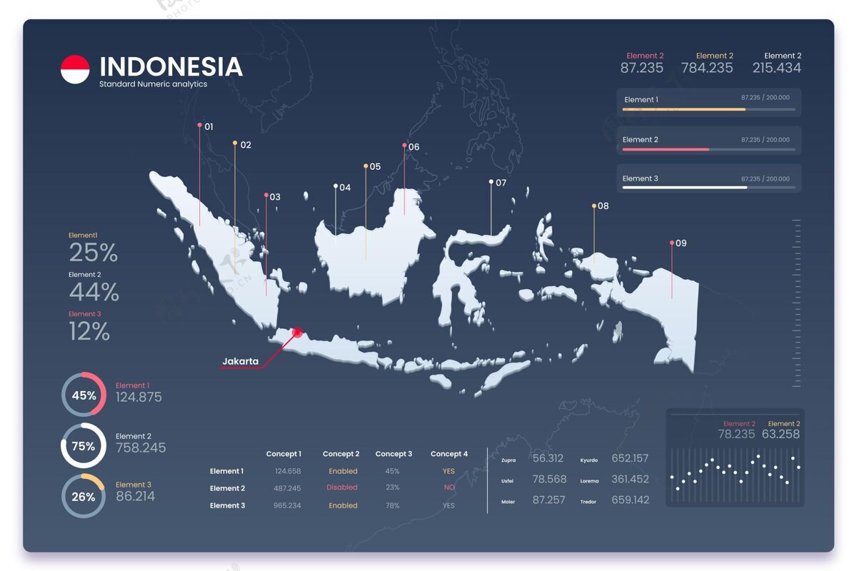 分析渐变印尼地图信息图梯度印度尼西亚统计