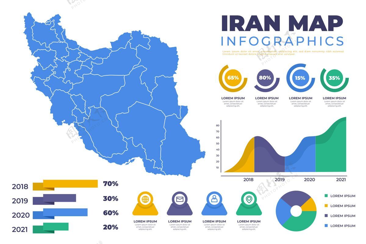 模板平面伊朗地图信息图伊朗图表营销