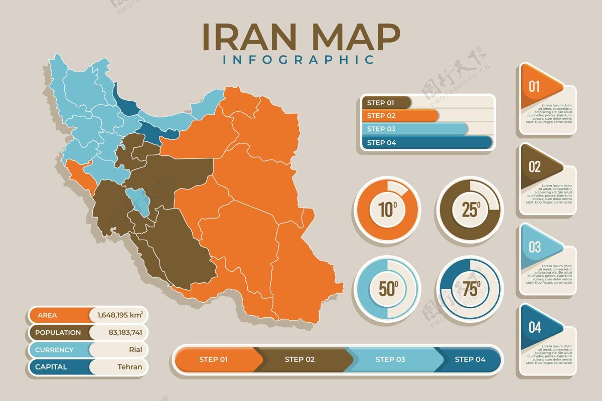 图形伊朗地图信息图国家信息图伊朗