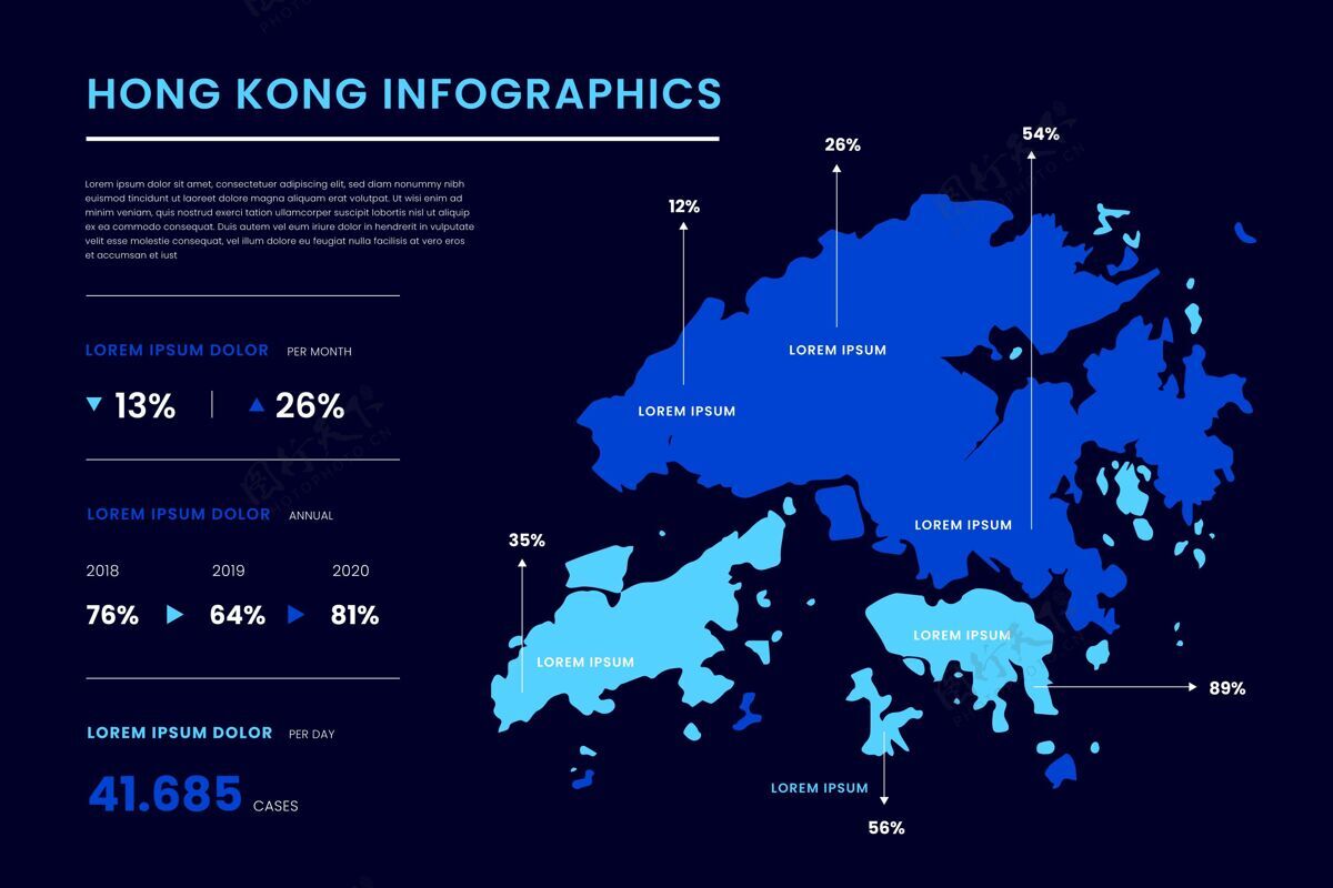 信息图表平面香港地图信息图形地形数据香港
