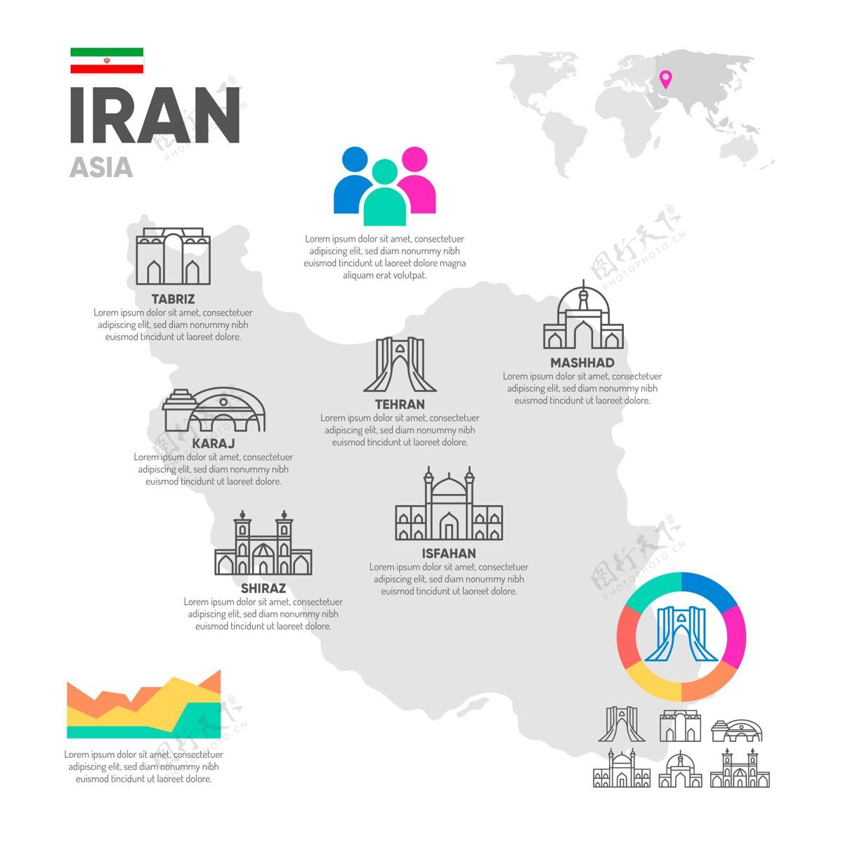 信息图伊朗地图信息图模板平面设计伊朗