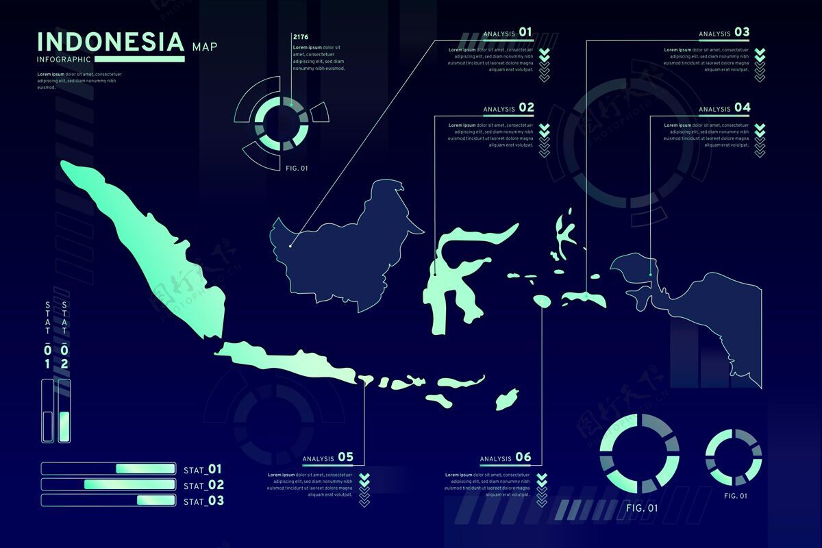 地图印尼地图信息图信息图旅游梯度