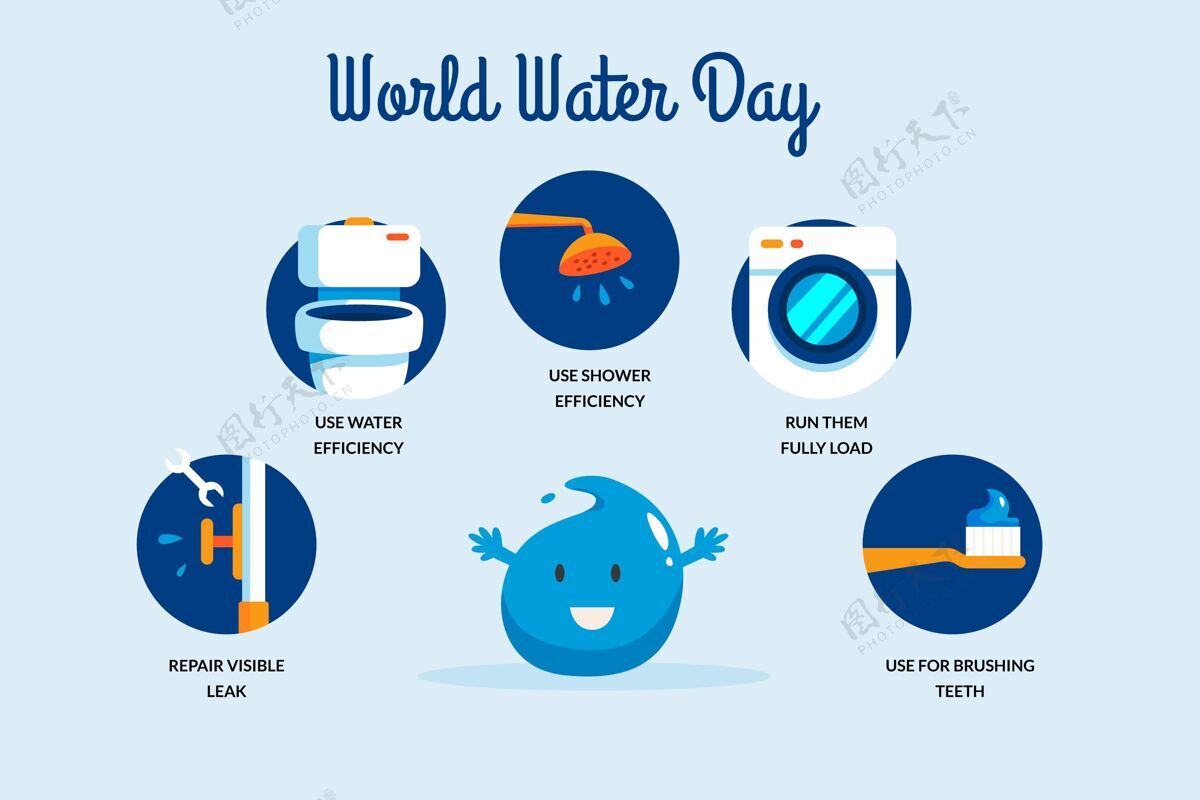 信息世界水日信息图传统节日庆典