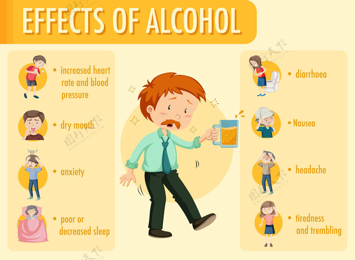 大脑酒精效果信息图伤害信息心脏
