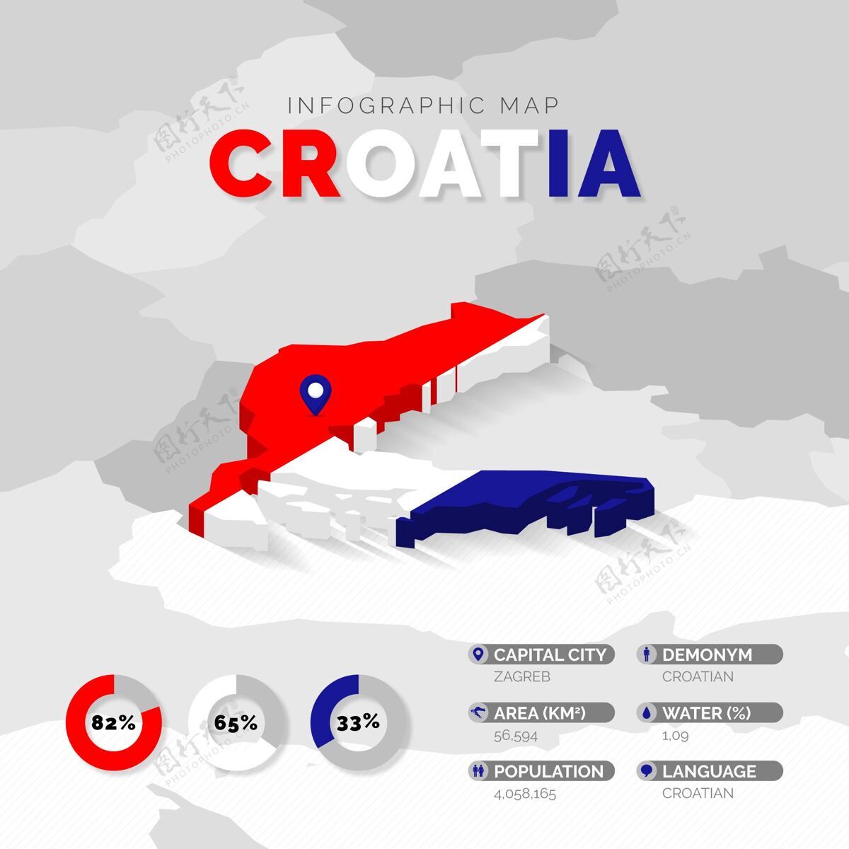 地图等轴测克罗地亚地图信息图等轴测图形图形